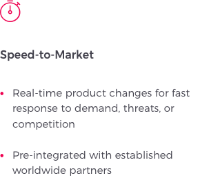 Speed to Market Speed to Market