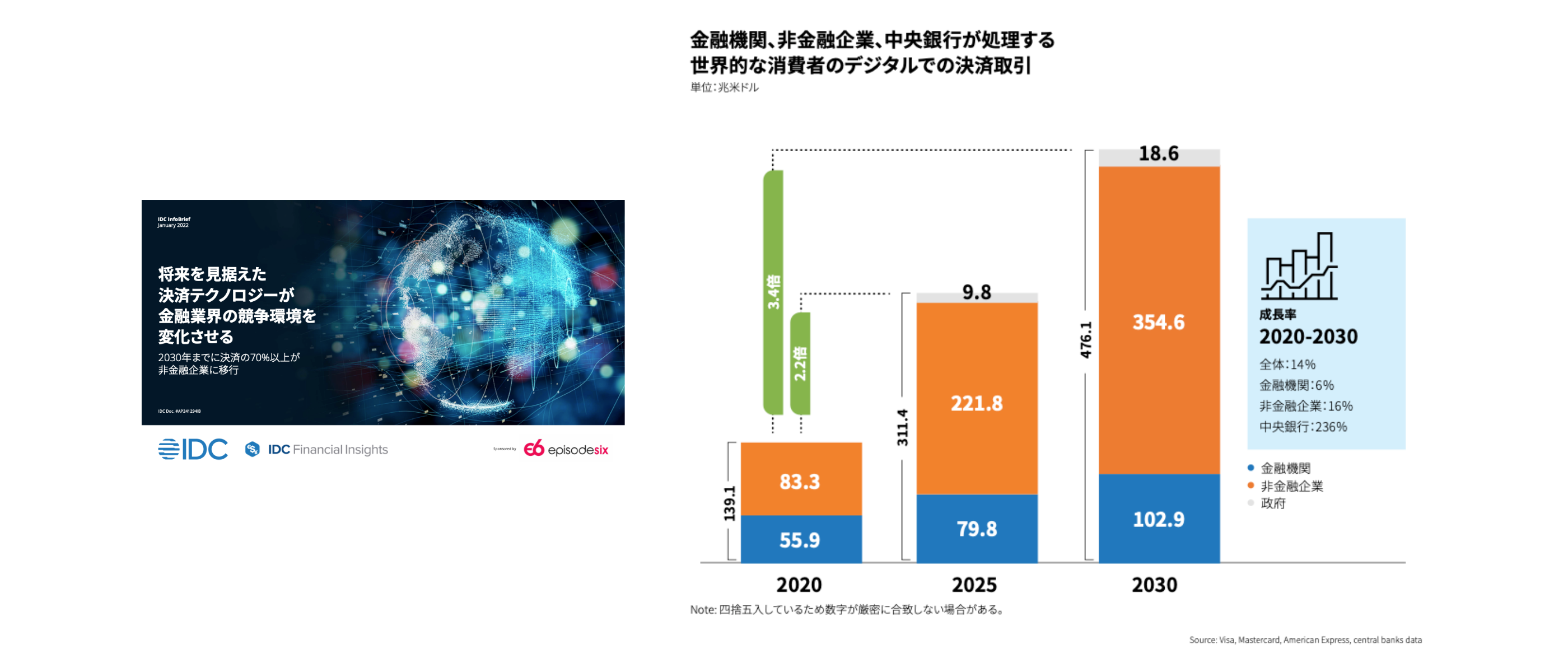 IDC-Japan-lp (2)